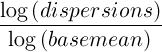 log-(dispersions)-
log (basemean )
                                                                                       
                                                                                       
     